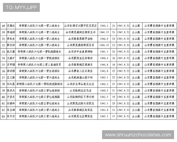 优发官网新手攻略详细讲解帮助新玩家快速融入游戏世界 优发官网新手攻略详细讲解帮助新玩家快速融入游戏世界