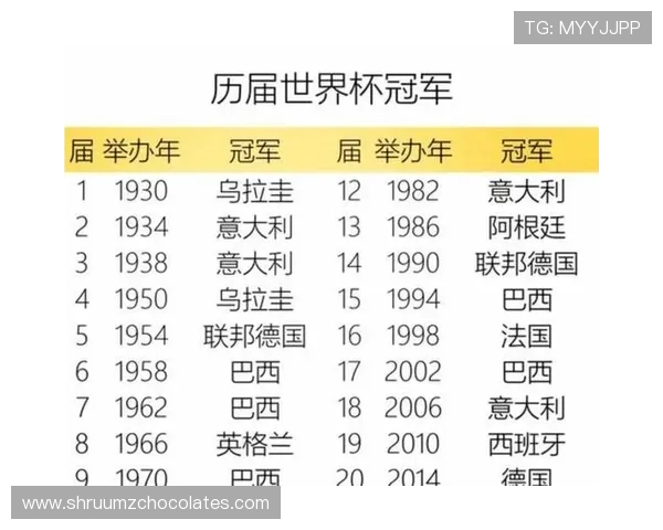 探索世界杯进球最多的球员是谁以及他在足球史上的重要地位 探索世界杯进球最多的球员是谁以及他在足球史上的重要地位